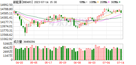 1.2萬(wàn)/臺(tái)！特斯拉兒童玩具車(chē)開(kāi)售 官網(wǎng)被擠崩！有黃牛加價(jià)到6萬(wàn)