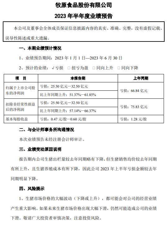 牧原股份：上半年凈利預(yù)虧25.5億元-32.5億元