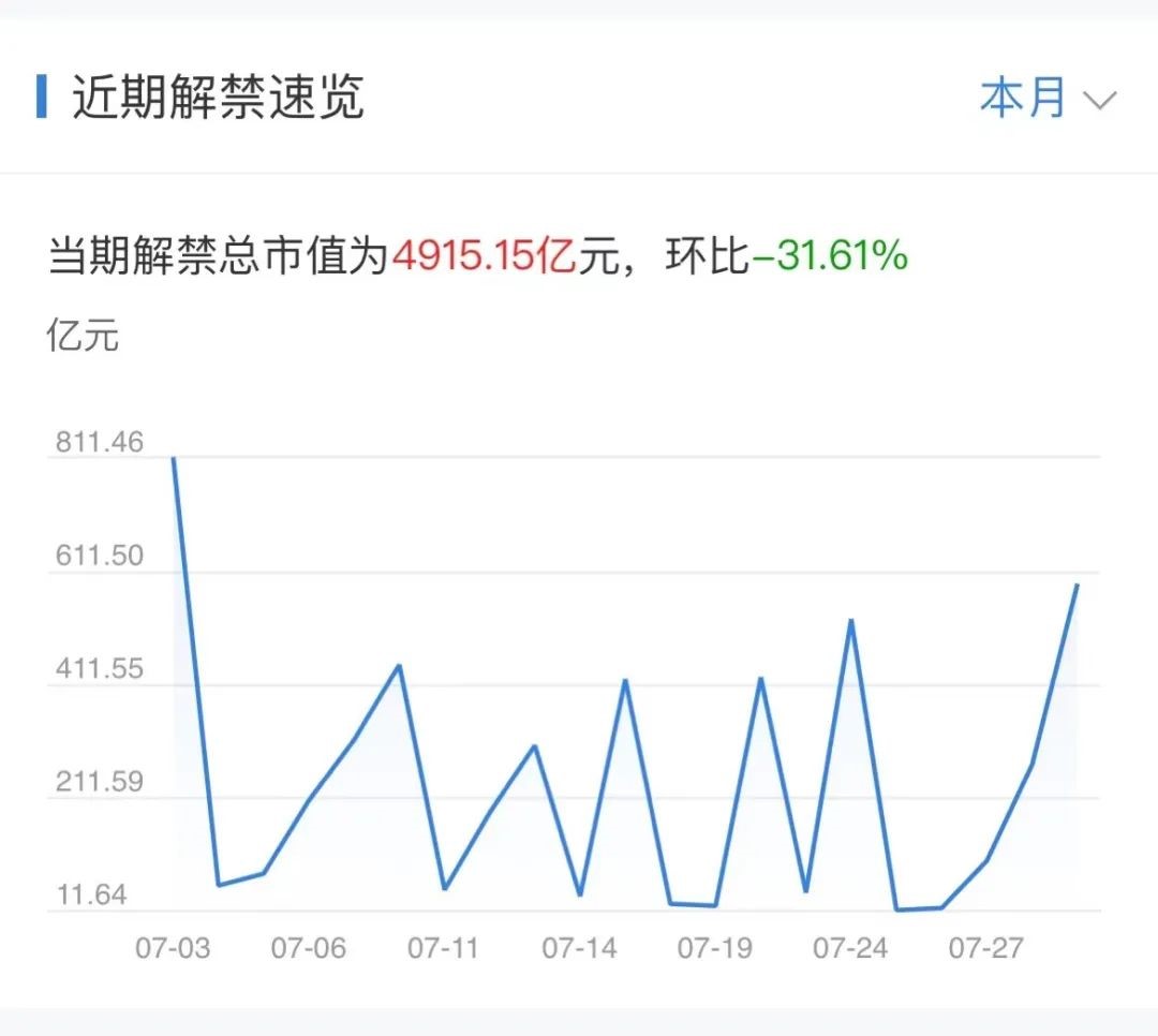 周末要聞匯總：國常會最新部署 全力抓好能源增產(chǎn)增供