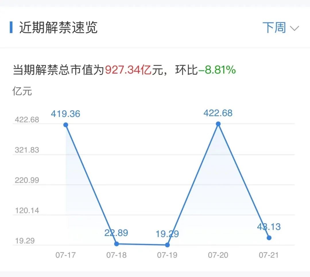 周末要聞匯總：國常會最新部署 全力抓好能源增產(chǎn)增供