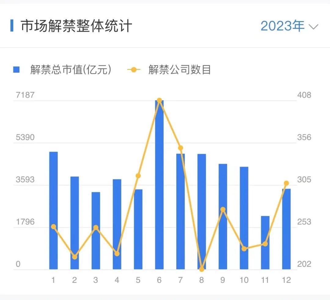 周末要聞匯總：國常會最新部署 全力抓好能源增產(chǎn)增供