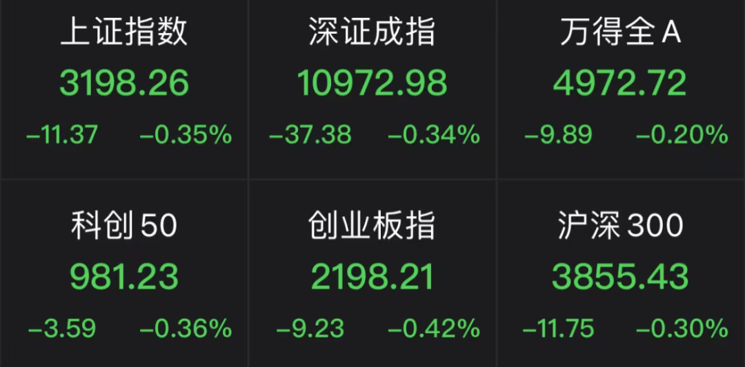 AI新風(fēng)口！先進(jìn)封裝板塊大漲 龍頭股漲近60%