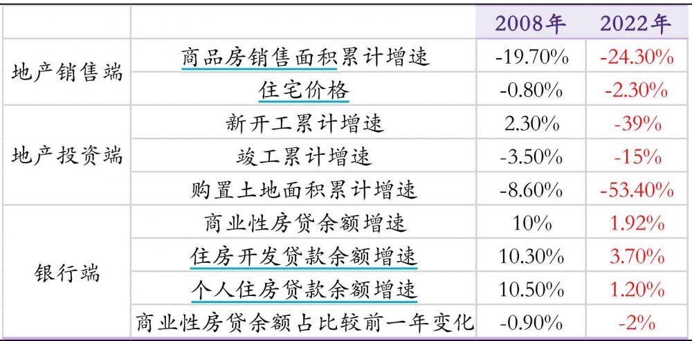 央行罕見對存量房貸利率“松口” 銀行會不會跟進？怎么跟？