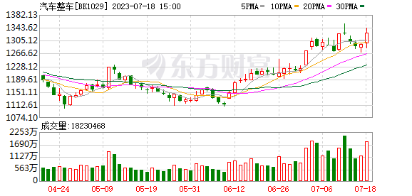 工信部：計劃出臺推動算力基礎設施高質量發(fā)展的政策文件