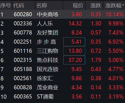 跳水破發(fā)！中一簽虧近10000元