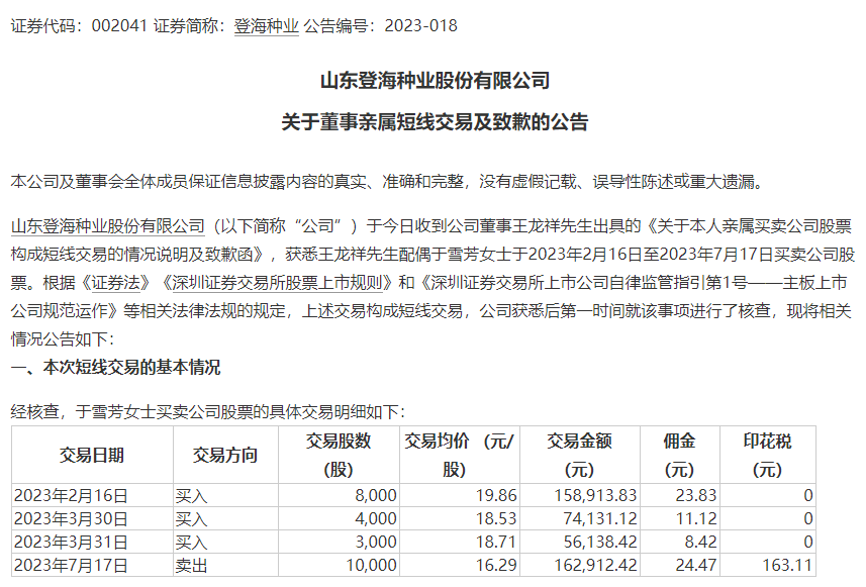 草甘膦價格反彈 企業(yè)訂單排到8月底 多股獲機(jī)構(gòu)扎堆調(diào)研