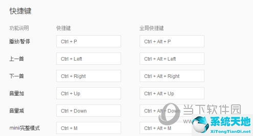 調(diào)節(jié)電腦屏幕亮度的快捷鍵(網(wǎng)易云音樂暫?？旖萱I)