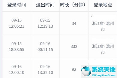 網(wǎng)易大神哪里查看登陸記錄(網(wǎng)易大神怎么查看游戲賬號)