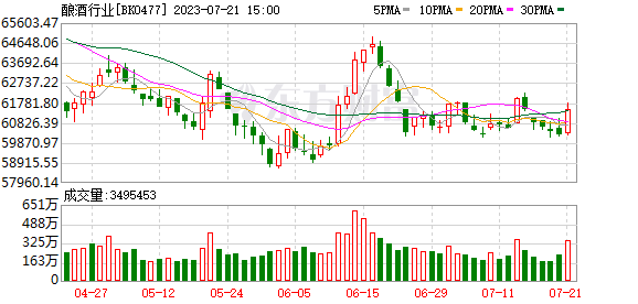 胡錫進(jìn)：今天的賬面虧損463元 但我補倉了