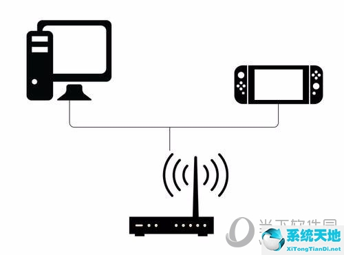 switch加速器怎么用(switch加速器哪個好用)