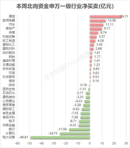 越跌越買！主力合搶 1900億巨頭火了