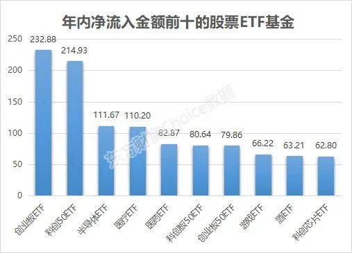 越跌越買！主力合搶 1900億巨頭火了