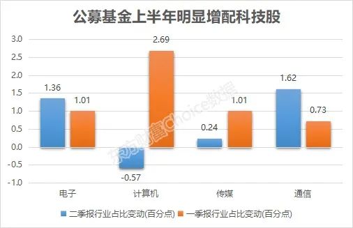 越跌越買！主力合搶 1900億巨頭火了