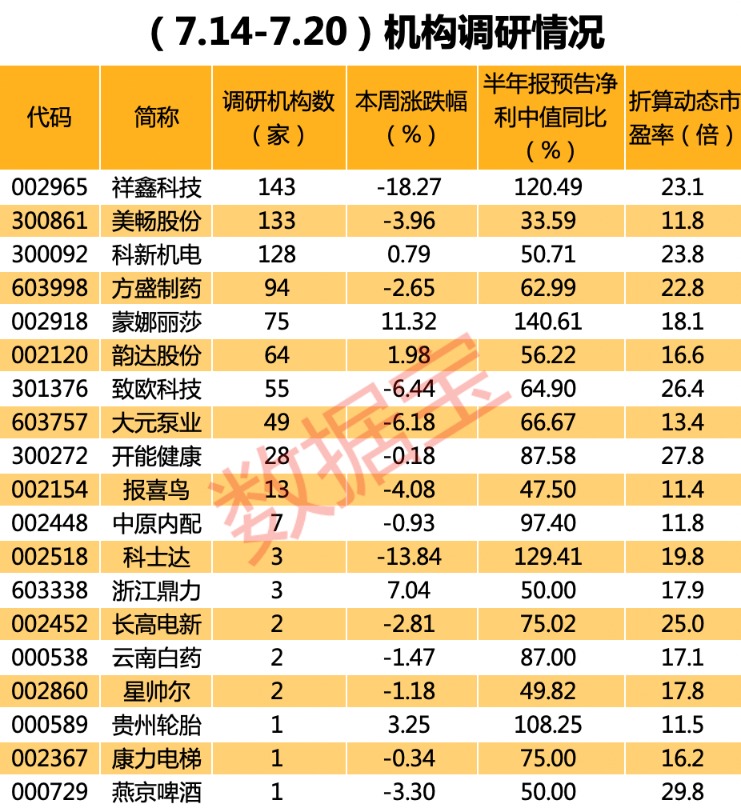 特斯拉+儲(chǔ)能+光伏+數(shù)據(jù)中心概念股亮了 透露280億訂單等信息