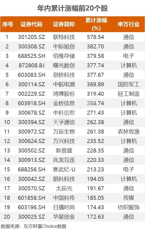 越跌越買！主力合搶 1900億巨頭火了