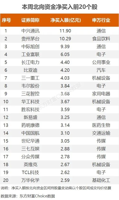 越跌越買！主力合搶 1900億巨頭火了