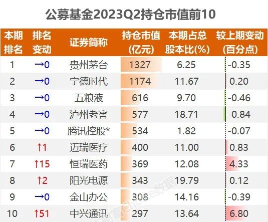 越跌越買！主力合搶 1900億巨頭火了