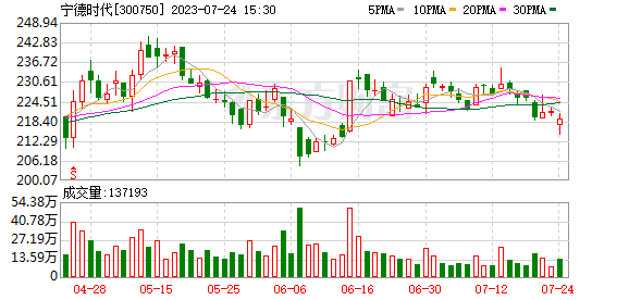 官宣！俞敏洪再創(chuàng)業(yè) 開拓文旅事業(yè)