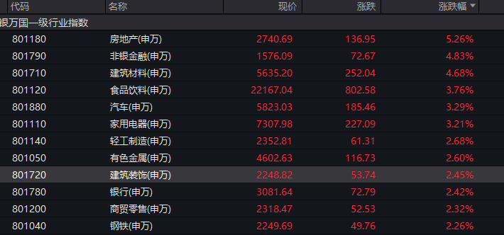 國內(nèi)AR產(chǎn)品銷量大增 高增長潛力名單出爐