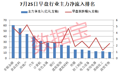 國內(nèi)AR產(chǎn)品銷量大增 高增長潛力名單出爐