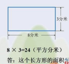 長(zhǎng)方形的面積公式-長(zhǎng)方形的面積公式s寬s4