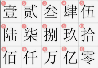 一到十的大寫(xiě)(一到十的大寫(xiě)金額小數(shù)點(diǎn)后)