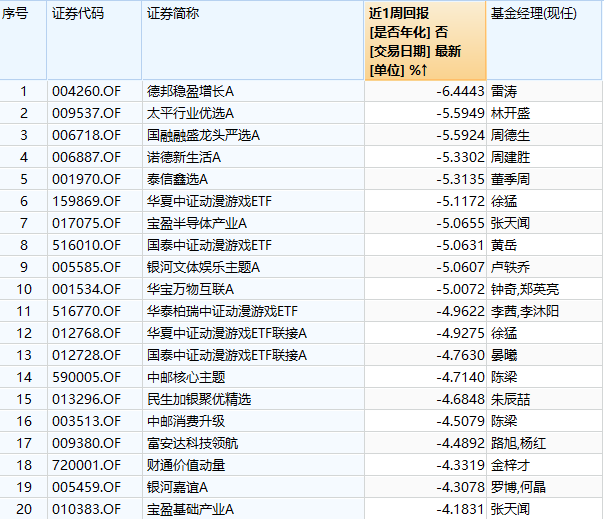 中信證券漲停后 券商板塊能堅挺幾天？來看大數據回測