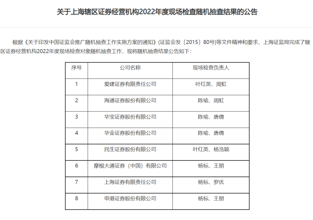 摩根士丹利剛下調(diào)中國股票評(píng)級(jí)就遭調(diào)查？知情人士：時(shí)間線對(duì)不上