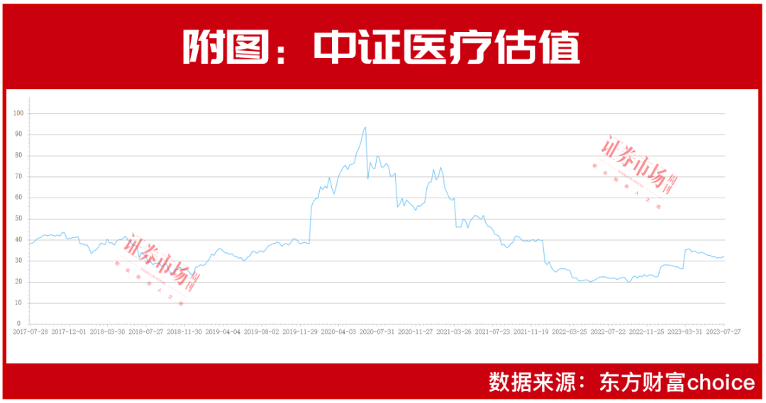 林園最新持倉標(biāo)的曝光！這些機(jī)構(gòu)也在布局 這個萬億“超級賽道”可以加倉了？