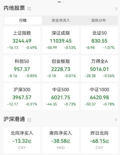 今天見證歷史！一天10倍 最強新股盤中暴漲3700%