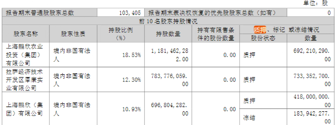 歷史罕見！“溢價2.5萬倍收購” 驚動證監(jiān)局核查