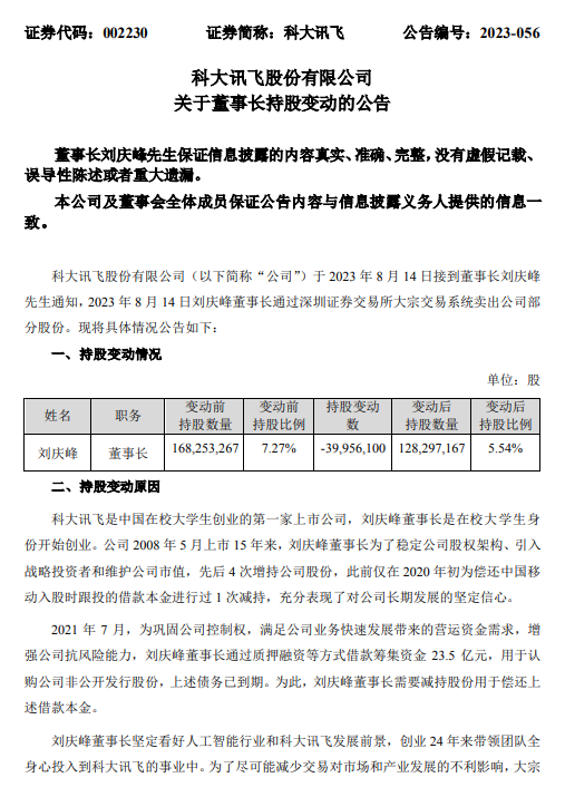 科大訊飛：董事長劉慶峰8月14日通過大宗交易系統(tǒng)賣出公司1.73%股份