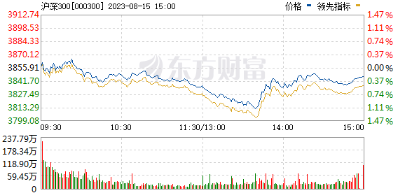 京東報(bào)案！劉強(qiáng)東“移民美國”并斥資1.39億美元購入豪宅？