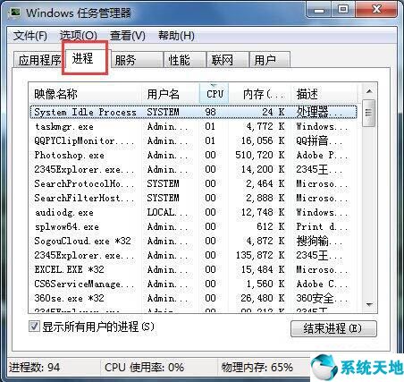 win7怎么強(qiáng)制關(guān)閉程序(程序強(qiáng)制關(guān)閉)