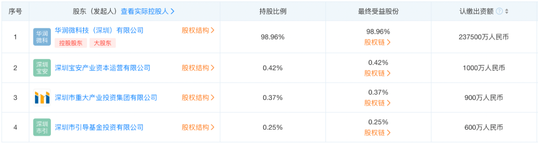 A股利好！“國(guó)家隊(duì)”最新出手！拜登緊急發(fā)聲！暴力加息350個(gè)基點(diǎn) 俄羅斯突然宣布！