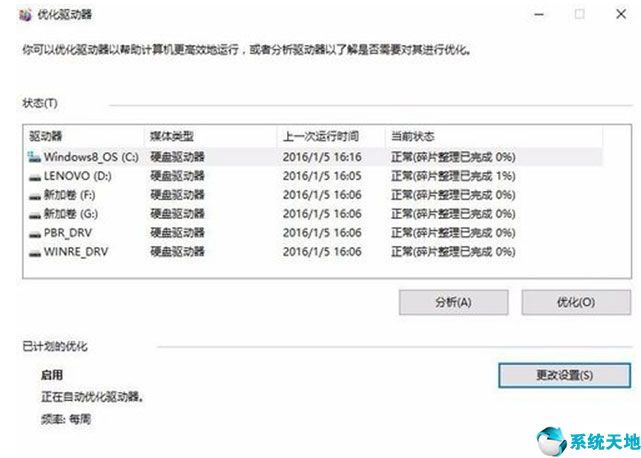 win8系統(tǒng)c盤滿了怎么清理(win8c盤滿了怎么清理垃圾而不誤刪)