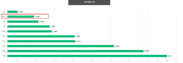 子彈上膛！“全球貨幣保衛(wèi)戰(zhàn)”正式打響 日本央行將何時出手