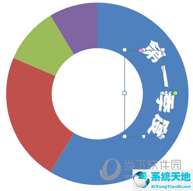 ppt環(huán)形文字怎么做(ppt怎么設(shè)置環(huán)形文字)