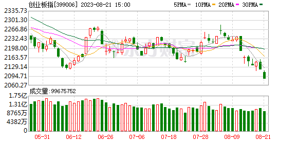 今年第二次！這家A股董事長遭立案調(diào)查 因涉嫌行賄！煙草供應(yīng)商事故頻發(fā)