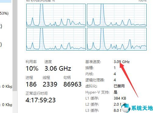 電腦一打開cpu占用100%(為什么電腦cpu占用不高但很卡)