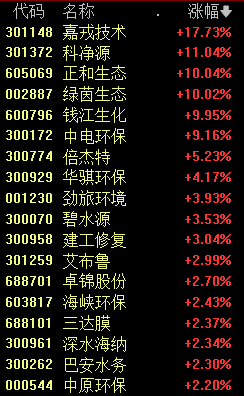 信號(hào)來(lái)了！這個(gè)指數(shù)再創(chuàng)新高 24年A股規(guī)律預(yù)示著什么？