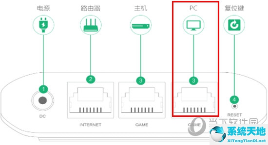 奇游聯(lián)機(jī)寶怎么給電腦加速 這個設(shè)置很重要