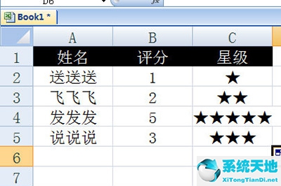 Excel怎么打五角星 一個(gè)函數(shù)幫你忙