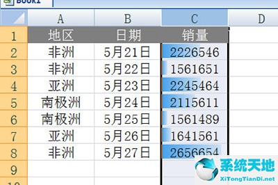 excel的數(shù)據(jù)可視化(excel數(shù)據(jù)可視化分析)