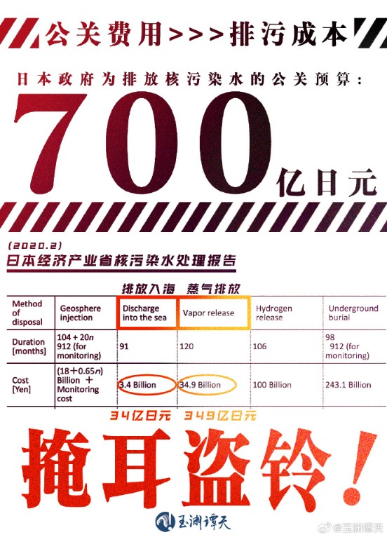 日本首相要求中方撤銷(xiāo)進(jìn)口禁令 我大使回?fù)?！韓國(guó)多個(gè)海鮮市場(chǎng)空蕩蕩