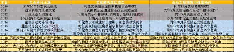 今晚舞臺(tái)屬于鮑威爾！杰克遜霍爾會(huì)否重現(xiàn)“災(zāi)厄九分鐘”？