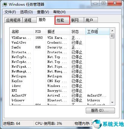 win7怎么減少cpu的使用率(win7cpu使用率過高解決方法)