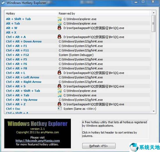 win7快捷鍵用不了怎么辦(win7如何更改win+e的快捷鍵)