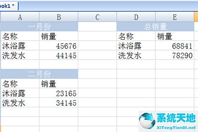 excel表格多個(gè)表格合并(excel多表格合并數(shù)據(jù))