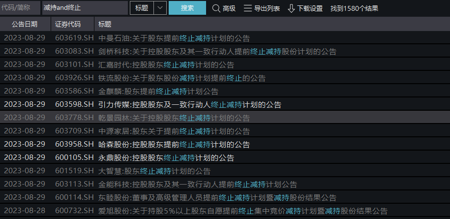 立竿見影！13家上市公司大股東終止減持 響應監(jiān)管要求